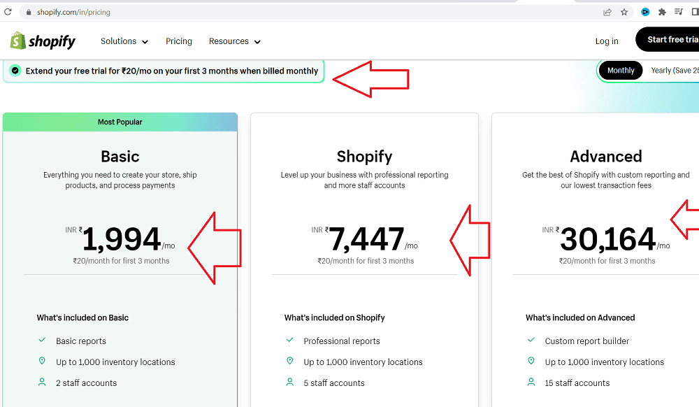 Shopify India Pricing