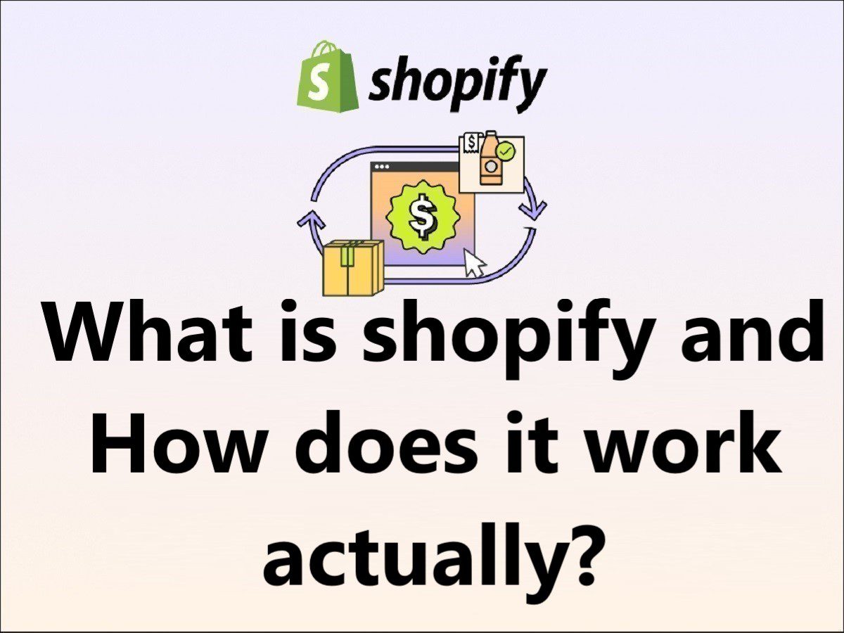 What is shopify and how does it work actually