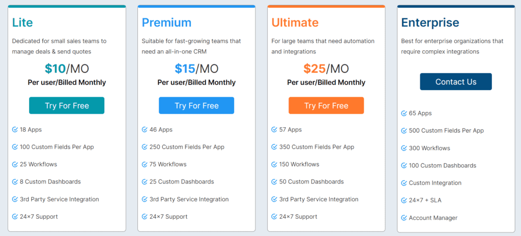 Apptivo CRM Software pricing list