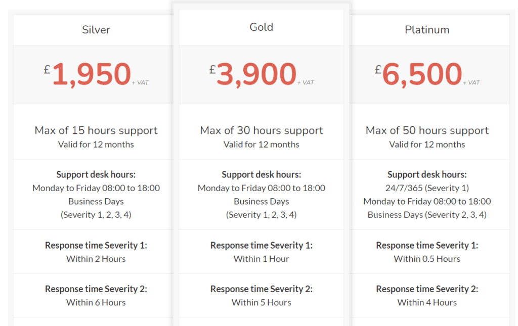 Suite CRM software support pricing list