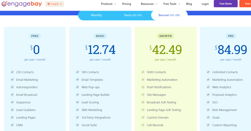 Engagebay CRM software pricing