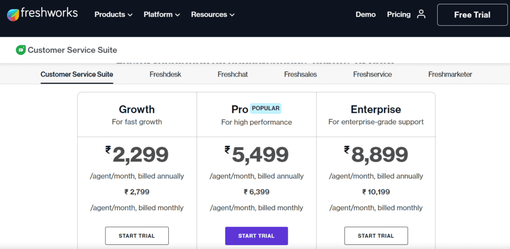 freshsales crm software pricing list