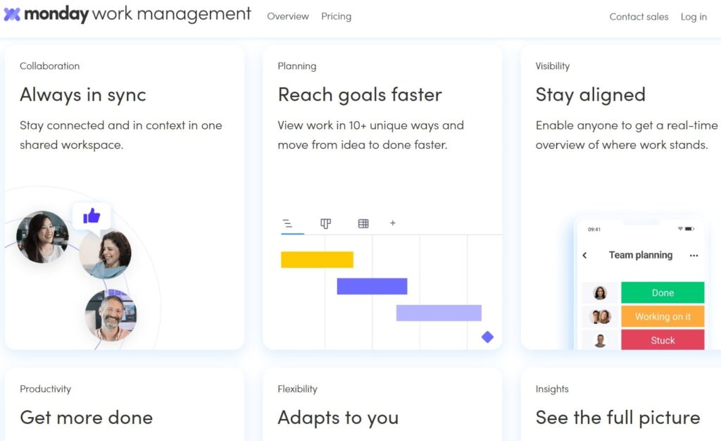 monday.com an agile Project Management software