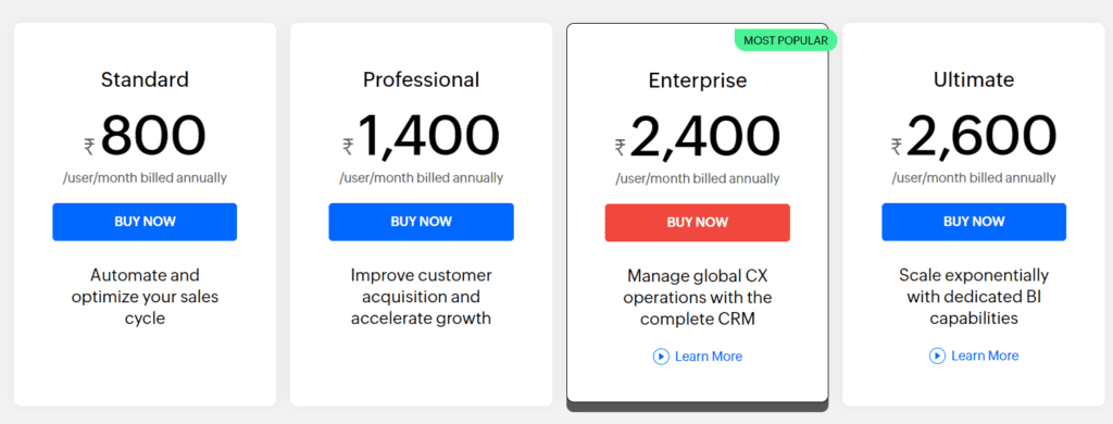 Zoho CRM software pricing list