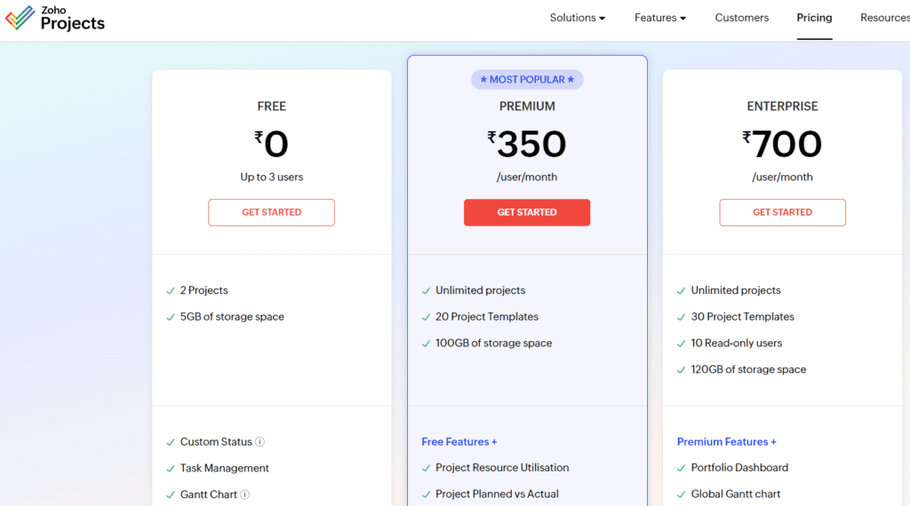 zoho projects management pricing